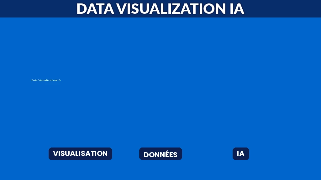 Dashboards data visualization IA