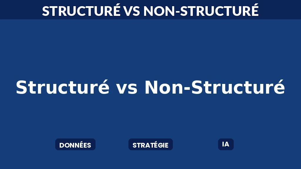 Données structurées et non-structurées convergeant vers un système IA unifié