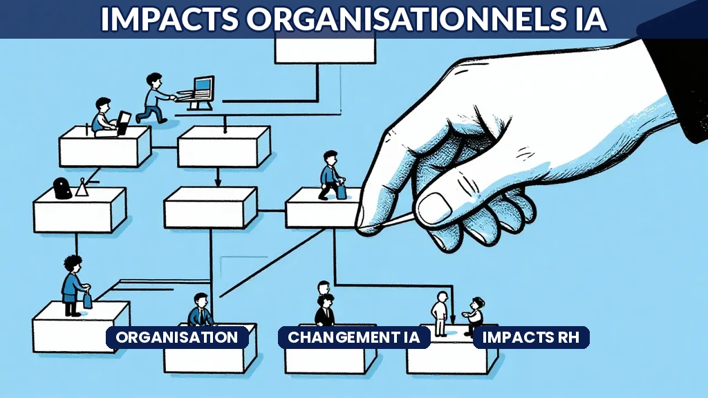 Illustration de la transformation organisationnelle par lIA avec équipes qui réorganisent leurs processus et rôles, style Sempé en aplats de couleur.