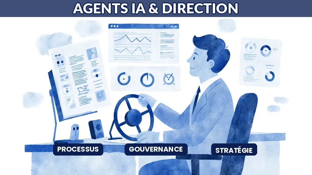 Illustration d'un dirigeant pilotant la transformation de ses processus métier grâce à des agents d'intelligence artificielle autonomes