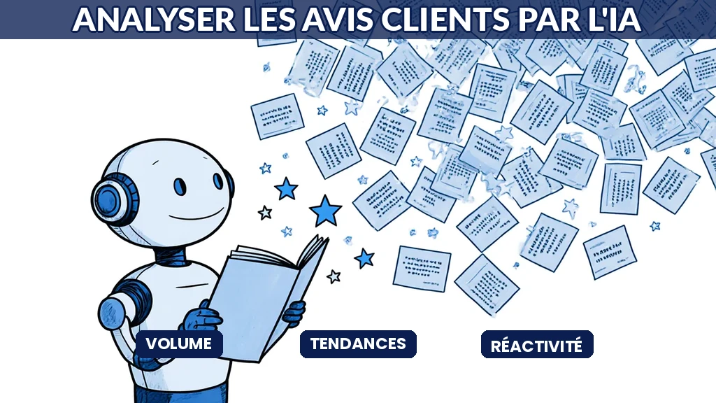 Illustration d'une IA analysant des milliers d'avis clients en temps réel