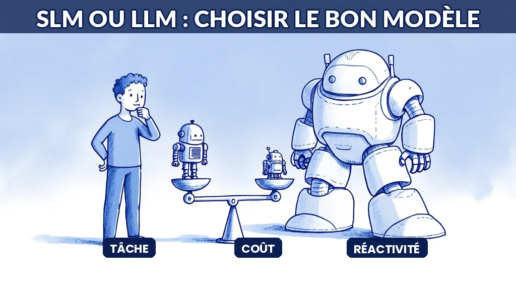 Illustration comparant un petit modèle agile et un grand modèle puissant