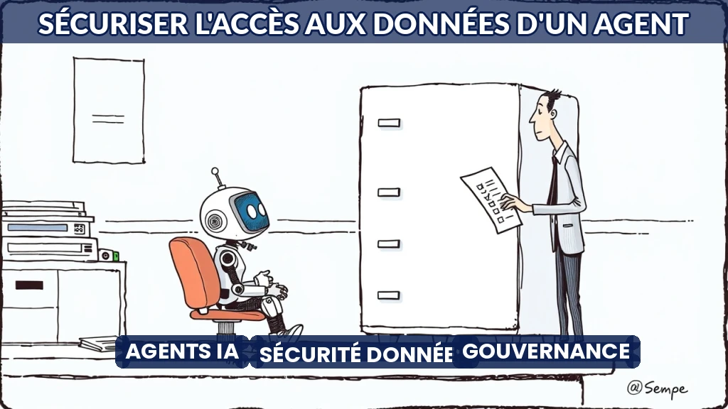 Illustration d'un agent IA consultant un dossier sécurisé sous surveillance humaine.