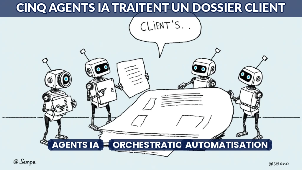 Illustration de cinq agents IA collaborant sur un dossier client.